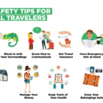 Travel Safety Tips for British Tourists