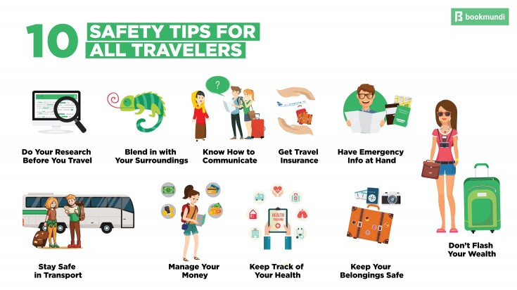 Travel Safety Tips for British Tourists